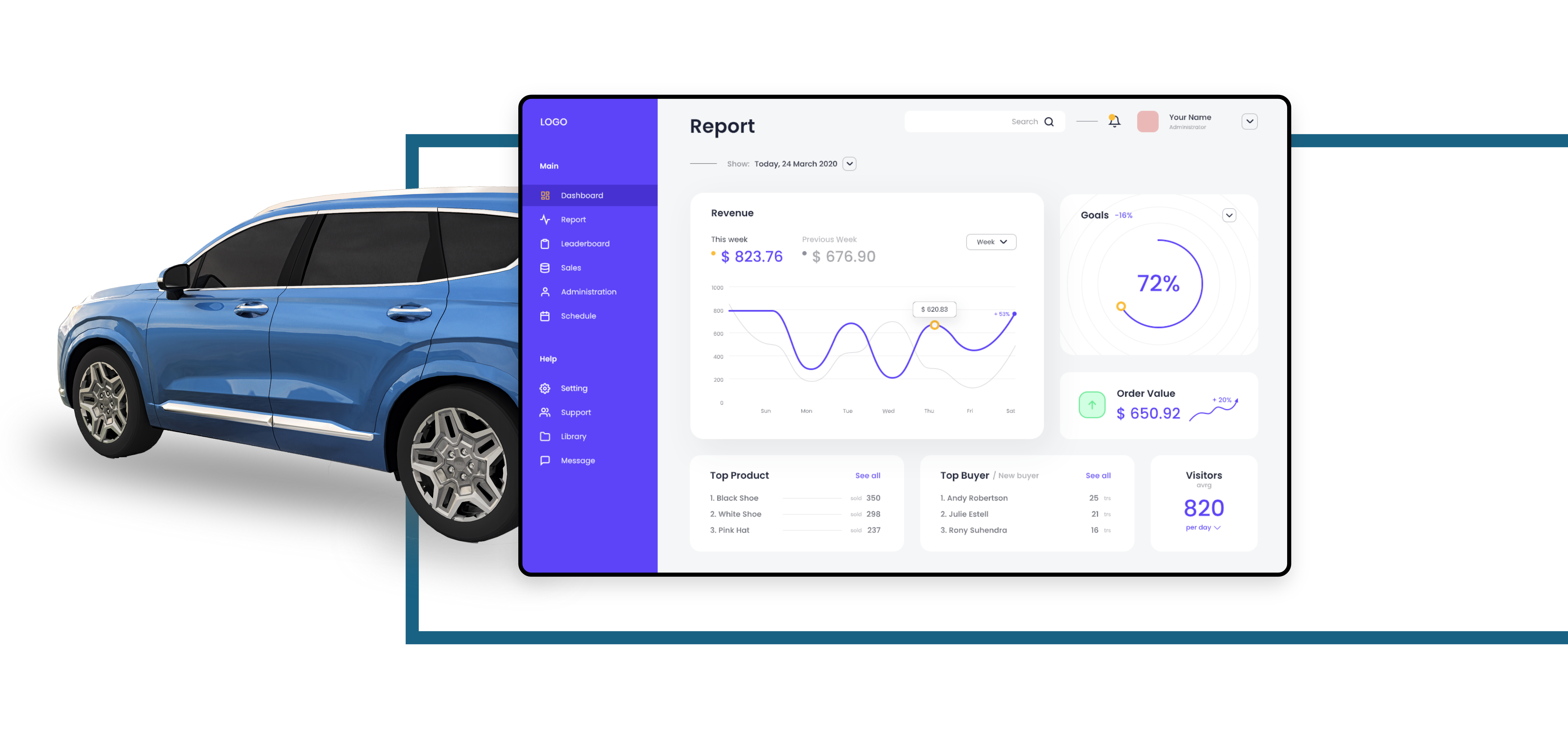 dashboard module